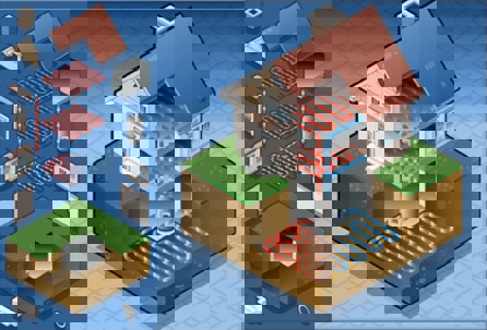 Underground pipes and heat exchange